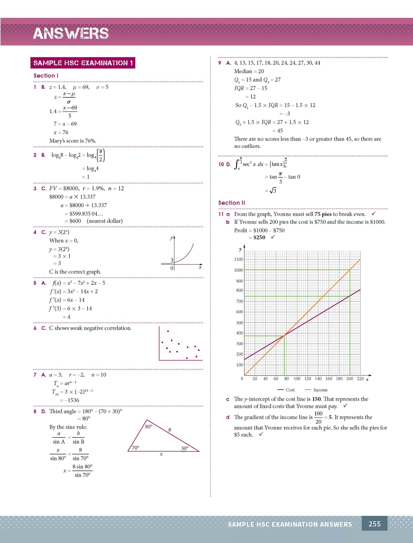 Excel HSC Year 12 Mathematics Advanced