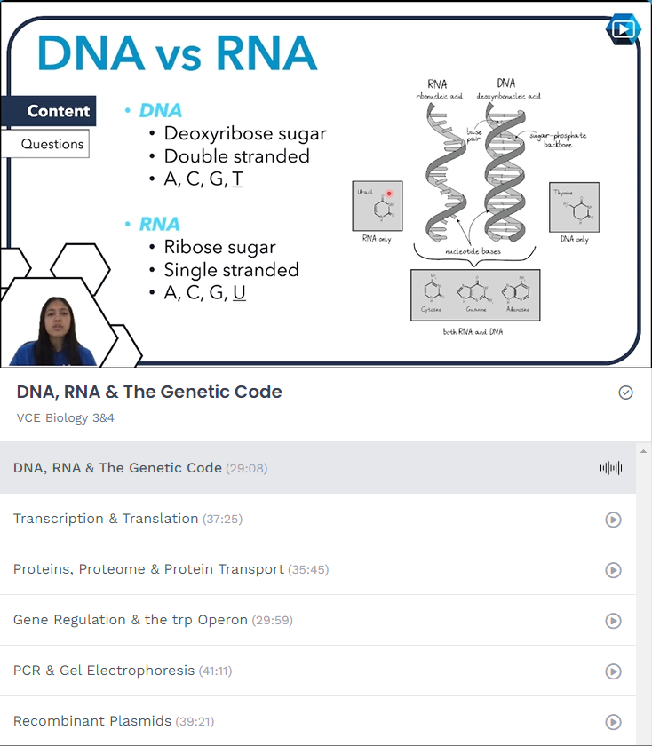 ATAR Notes Complete Course Videos: VCE Biology 3&4