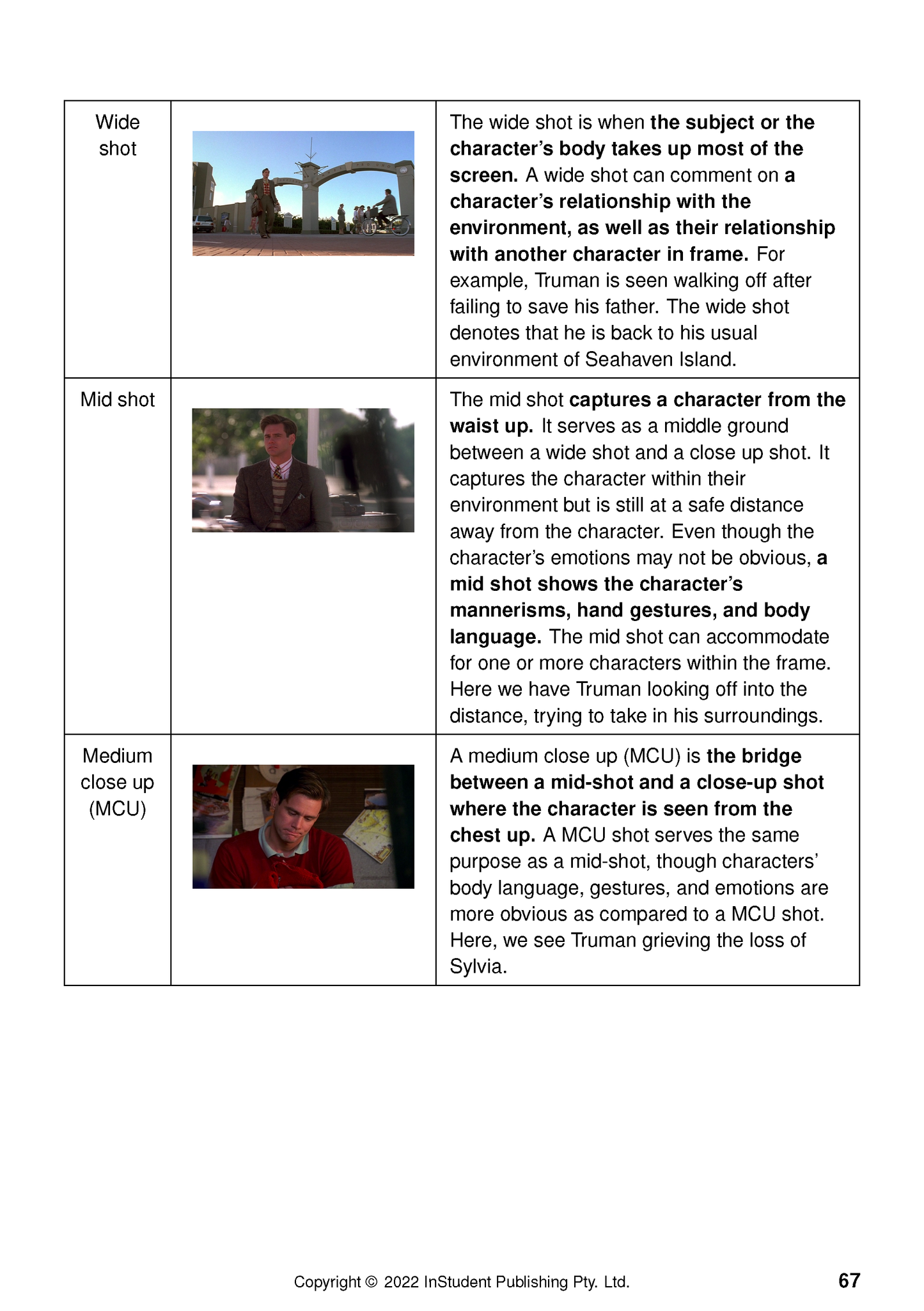 Text Guide: The Truman Show by Peter Weir