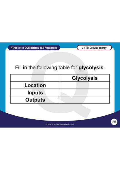 ATAR Notes Flashcards: QCE Biology 1&2 (2025 Curriculum)