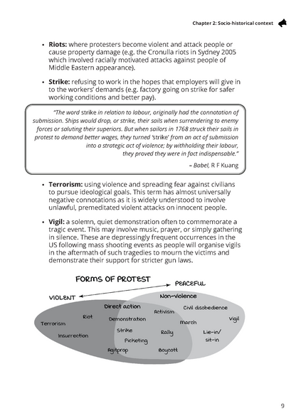 ATAR Notes VCE English 3&4 Frameworks Guide: Writing about protest (2024 Edition)