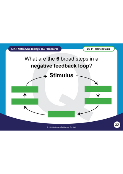 ATAR Notes Flashcards: QCE Biology 1&2 (2025 Curriculum)