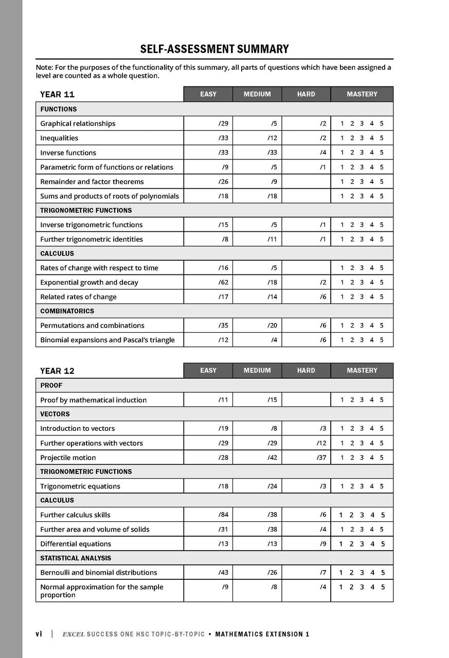 Excel Success One HSC Year 12 Mathematics Extension 1 (2023 Edition)