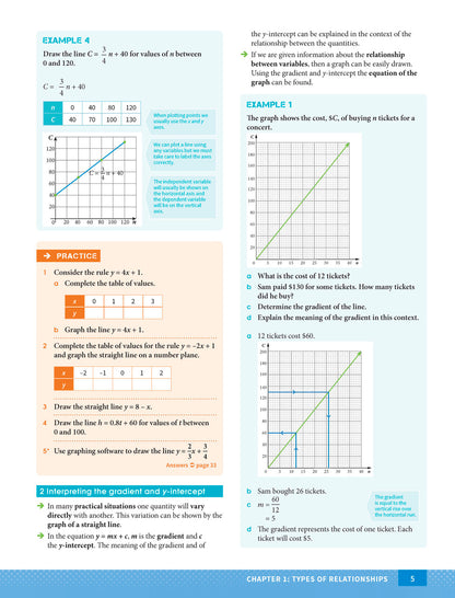 Excel HSC Year 12 Mathematics Standard 2 Study Guide