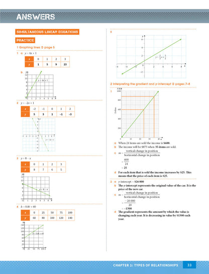 Excel HSC Year 12 Mathematics Standard 2 Study Guide