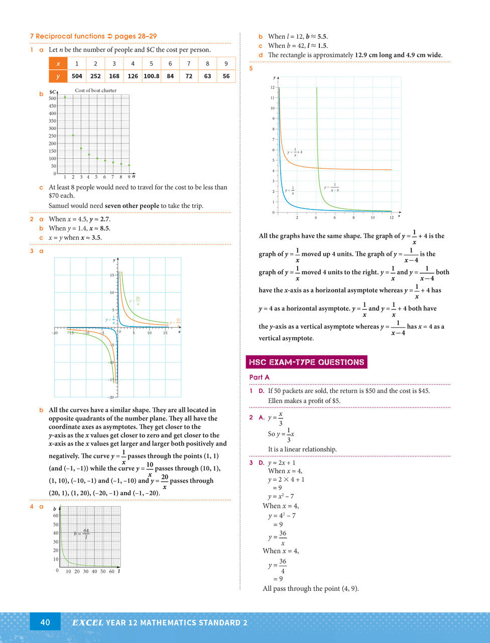 Excel HSC Year 12 Mathematics Standard 2 Study Guide