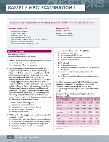 Excel HSC Year 12 Biology Study Guide