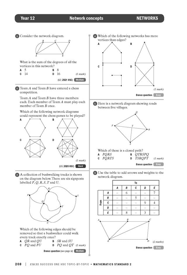 Excel Success One HSC Year 12 Mathematics Standard 2 (2022 Edition)