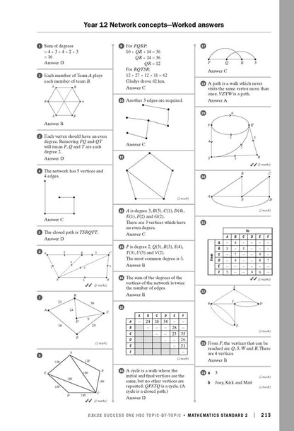Excel Success One HSC Year 12 Mathematics Standard 2 (2022 Edition)