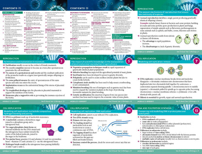 Excel HSC Year 12 Biology Study Guide