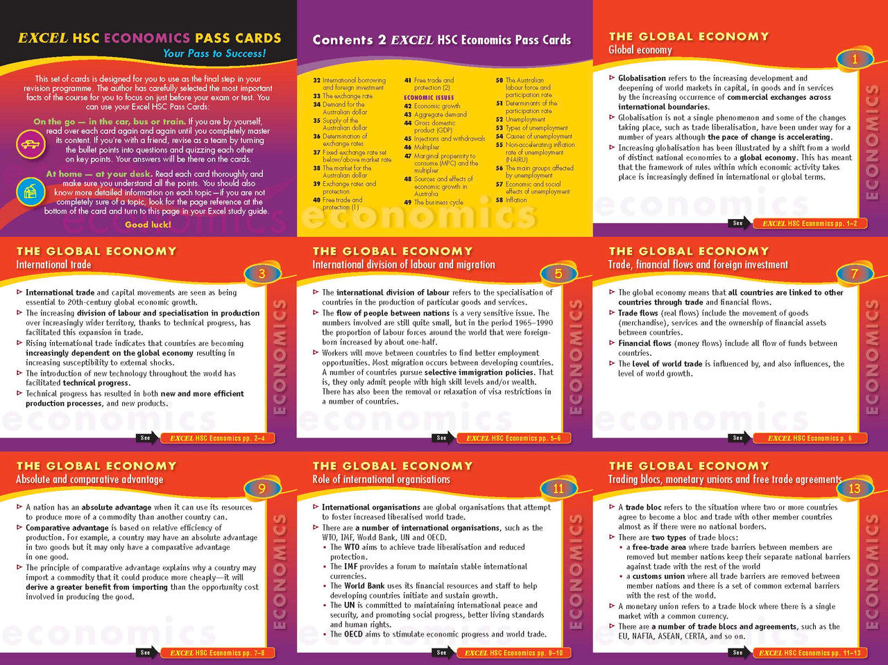 Excel HSC Year 11 Economics Study Guide