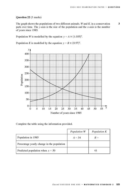 Excel Success One HSC Year 12 Mathematics Standard 2 (2025 Edition)