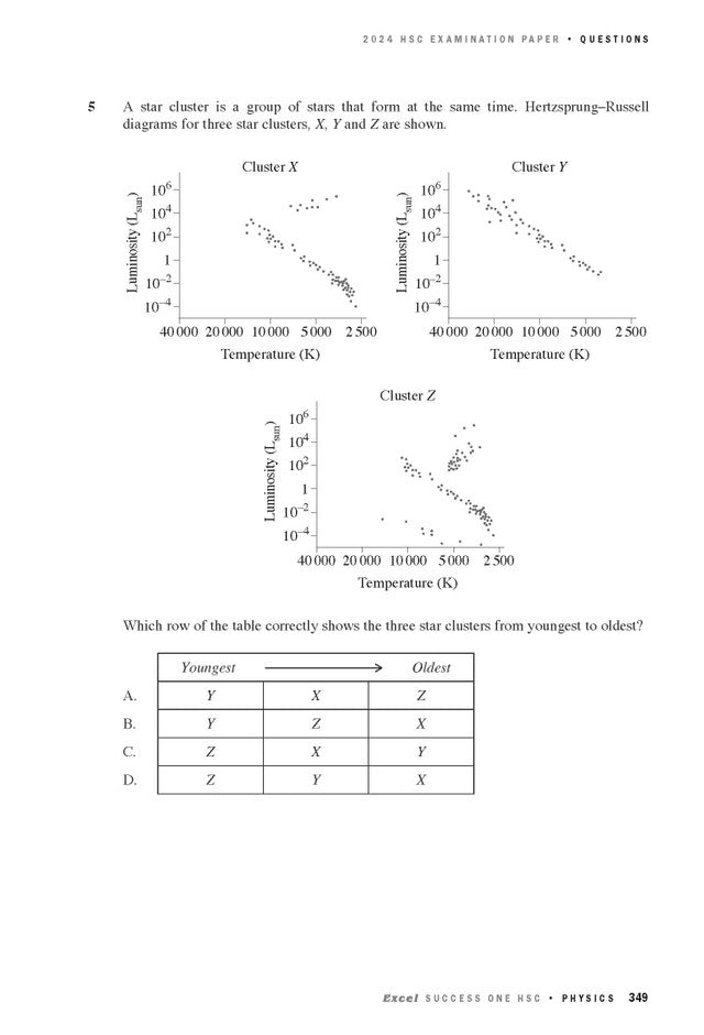 Excel Success One HSC Year 12 Physics (2025 Edition)