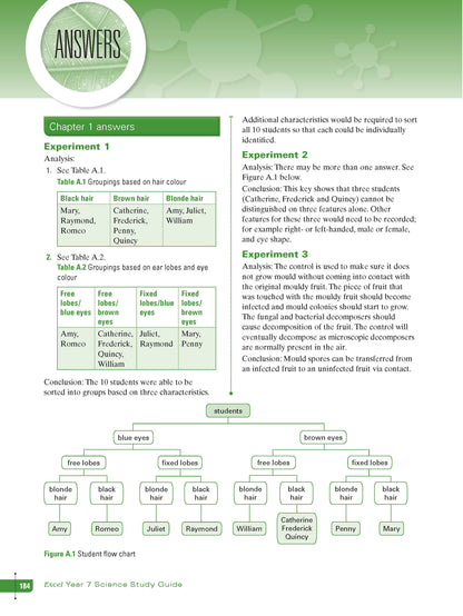 Excel Study Guide - Science Year 7