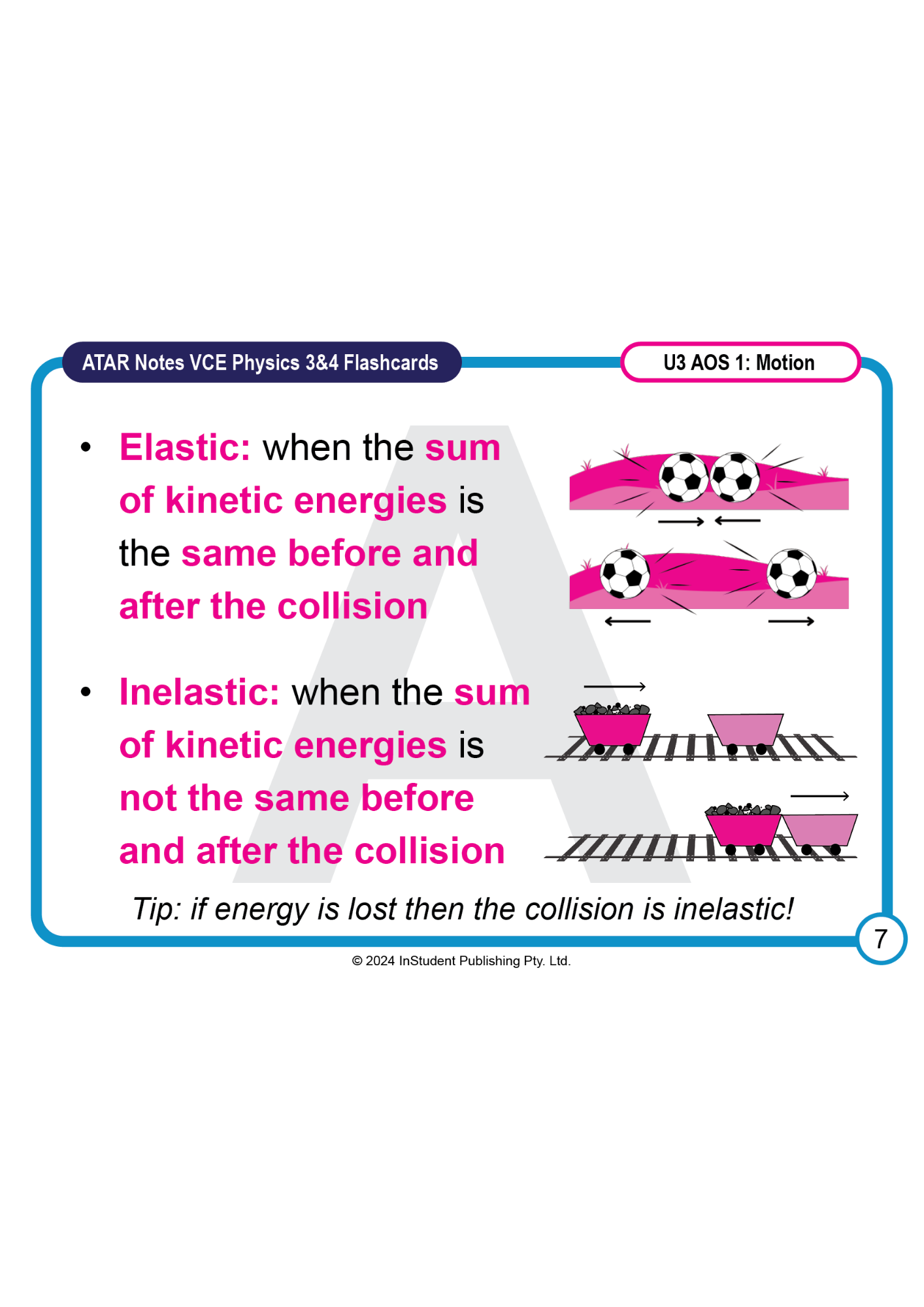 ATAR Notes Flashcards: VCE Physics 3&4