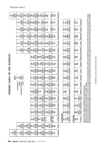 Excel Success One HSC Year 12 Physics (2025 Edition)