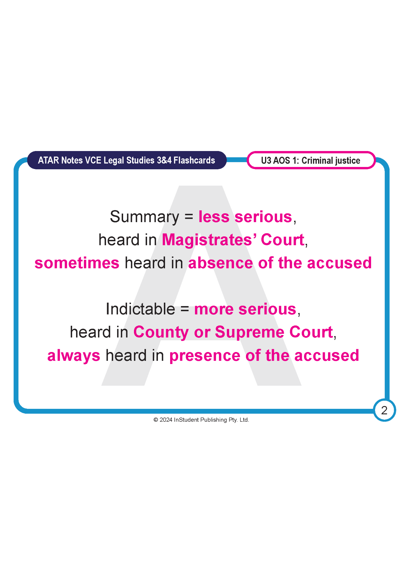 ATAR Notes Flashcards: VCE Legal Studies 3&4