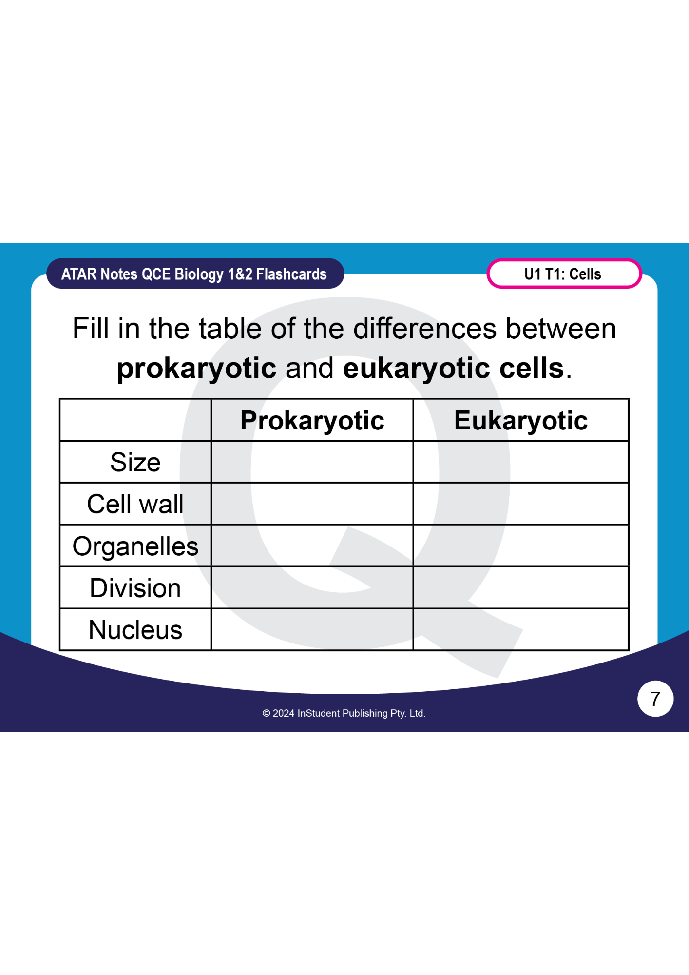 ATAR Notes Flashcards: QCE Biology 1&2 (2025 Curriculum)