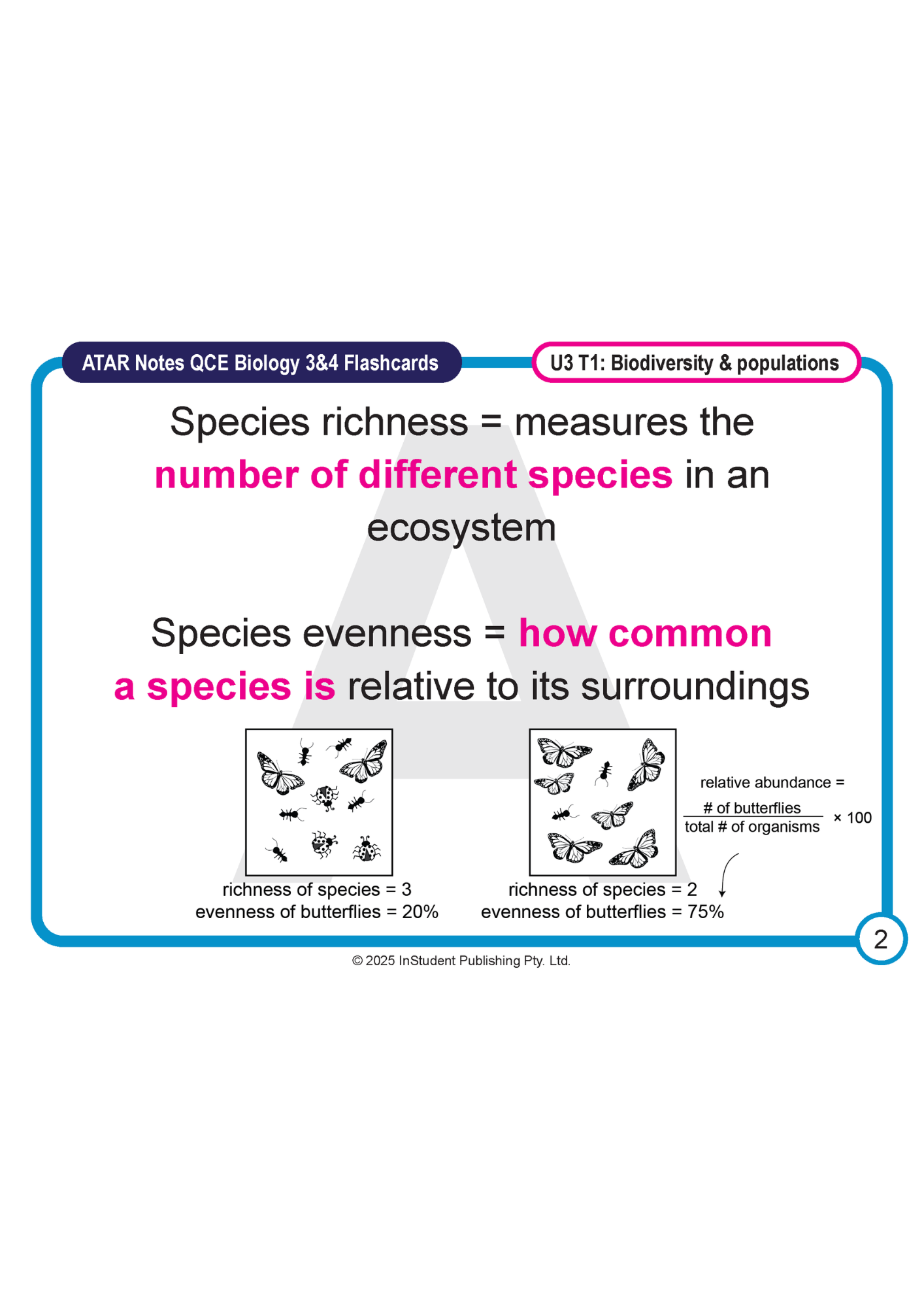 ATAR Notes Flashcards: QCE Biology 3&4 (2026-2028)