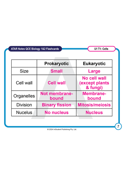 ATAR Notes Flashcards: QCE Biology 1&2 (2025 Curriculum)