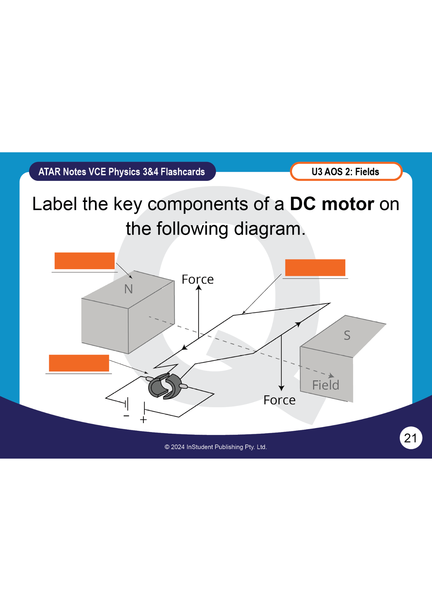 ATAR Notes Flashcards: VCE Physics 3&4