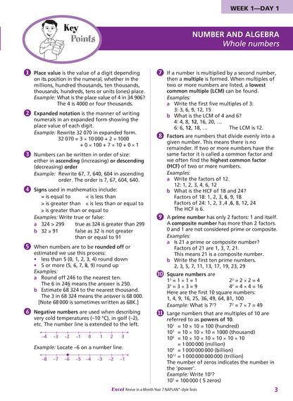 Excel Revise in a Month Year 7 NAPLAN*-style Tests