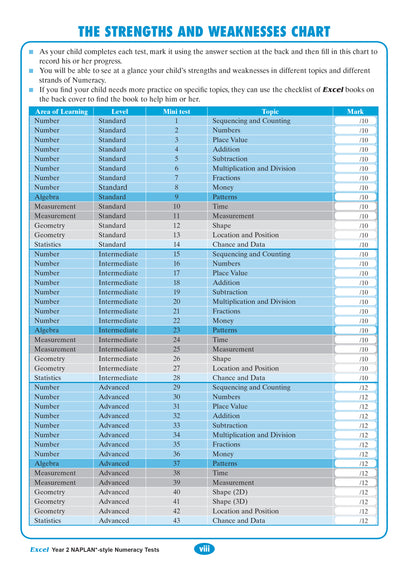Excel Year 2 NAPLAN*-style Numeracy Tests