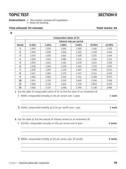 Excel Essential Skills HSC Year 12 Mathematics Standard 2 Revision & Exam Workbook