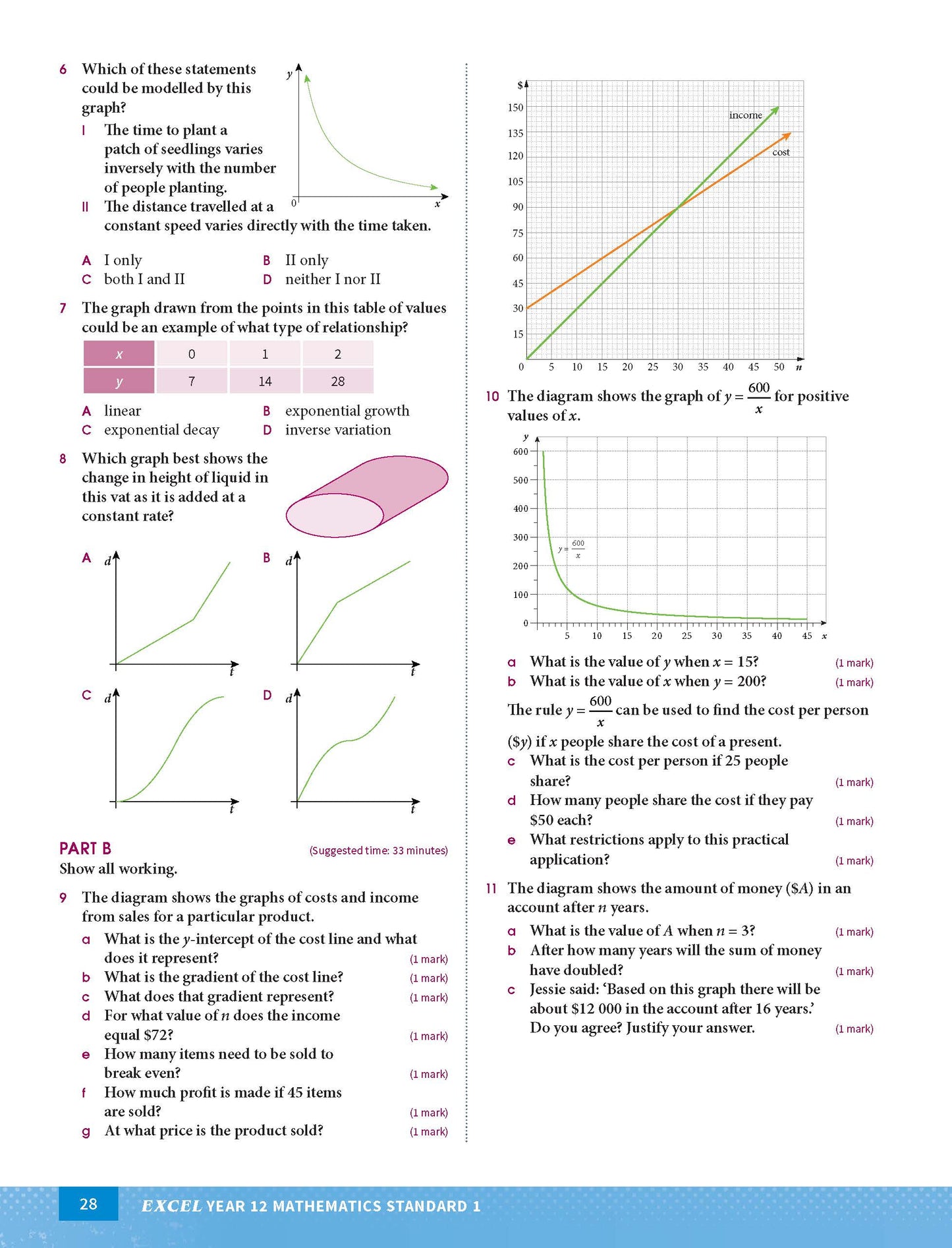 Excel HSC Year 12 Mathematics Standard 1 Study Guide