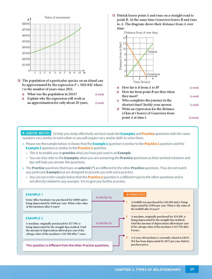 Excel HSC Year 12 Mathematics Standard 1 Study Guide