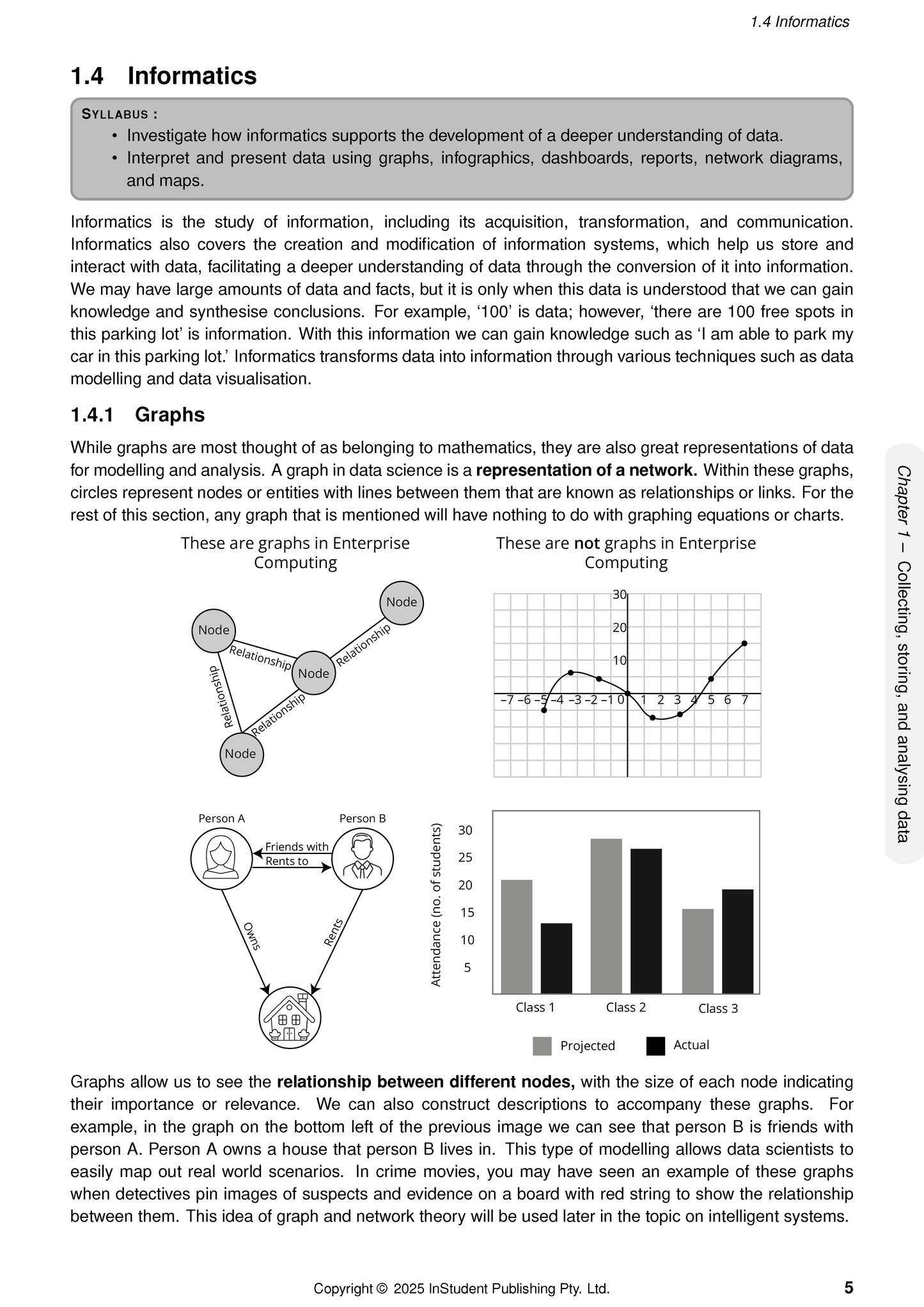 ATAR Notes HSC Year 12 Enterprise Computing Notes (2026-2028)