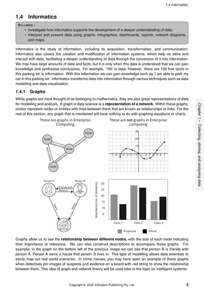 ATAR Notes HSC Year 12 Enterprise Computing Notes (2026-2028)