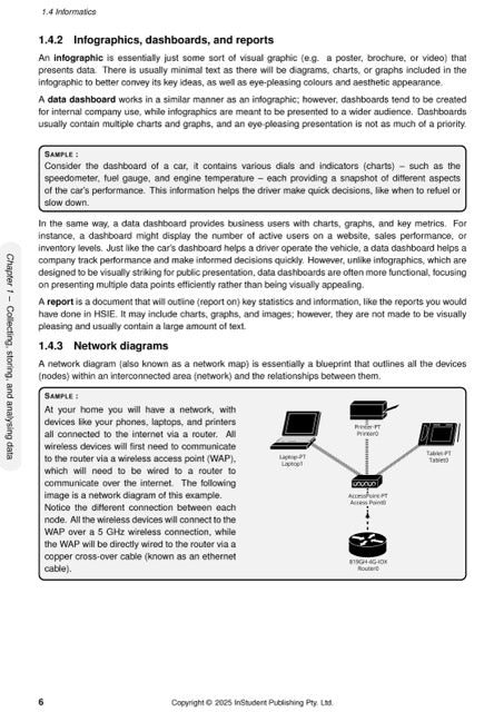 ATAR Notes HSC Year 12 Enterprise Computing Notes (2026-2028)