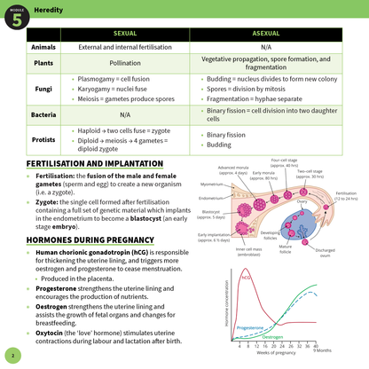 ATAR Notes HSC Year 12 Biology Summary Sheets (2025-2027)