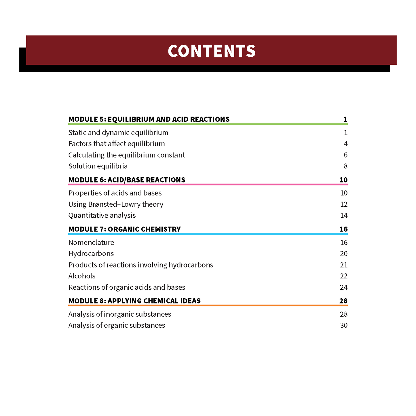 Top Marks HSC Year 12 Chemistry Bundle