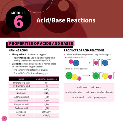 ATAR Notes HSC Year 12 Chemistry Summary Sheets (2025-2028)