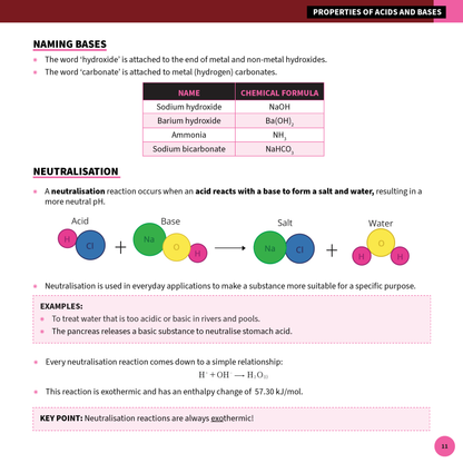 ATAR Notes HSC Year 12 Chemistry Summary Sheets (2025-2028)