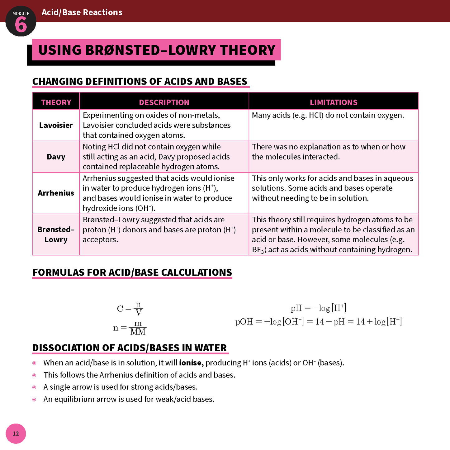 ATAR Notes HSC Year 12 Chemistry Summary Sheets (2025-2028)