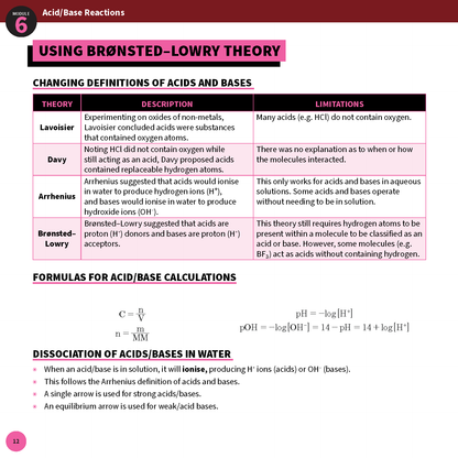 ATAR Notes HSC Year 12 Chemistry Summary Sheets (2025-2028)
