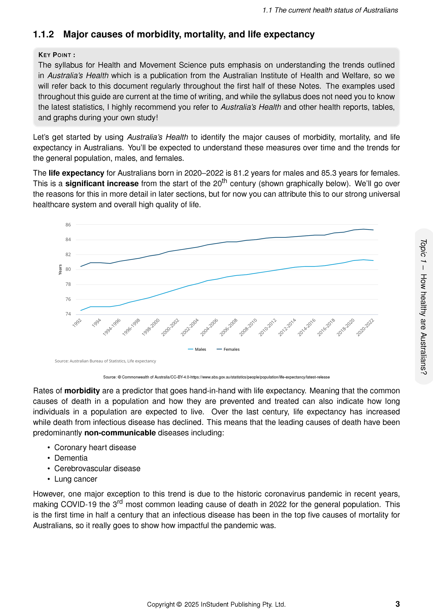 ATAR Notes HSC Year 12 Health and Movement Science Complete Course Notes (2025-2028)