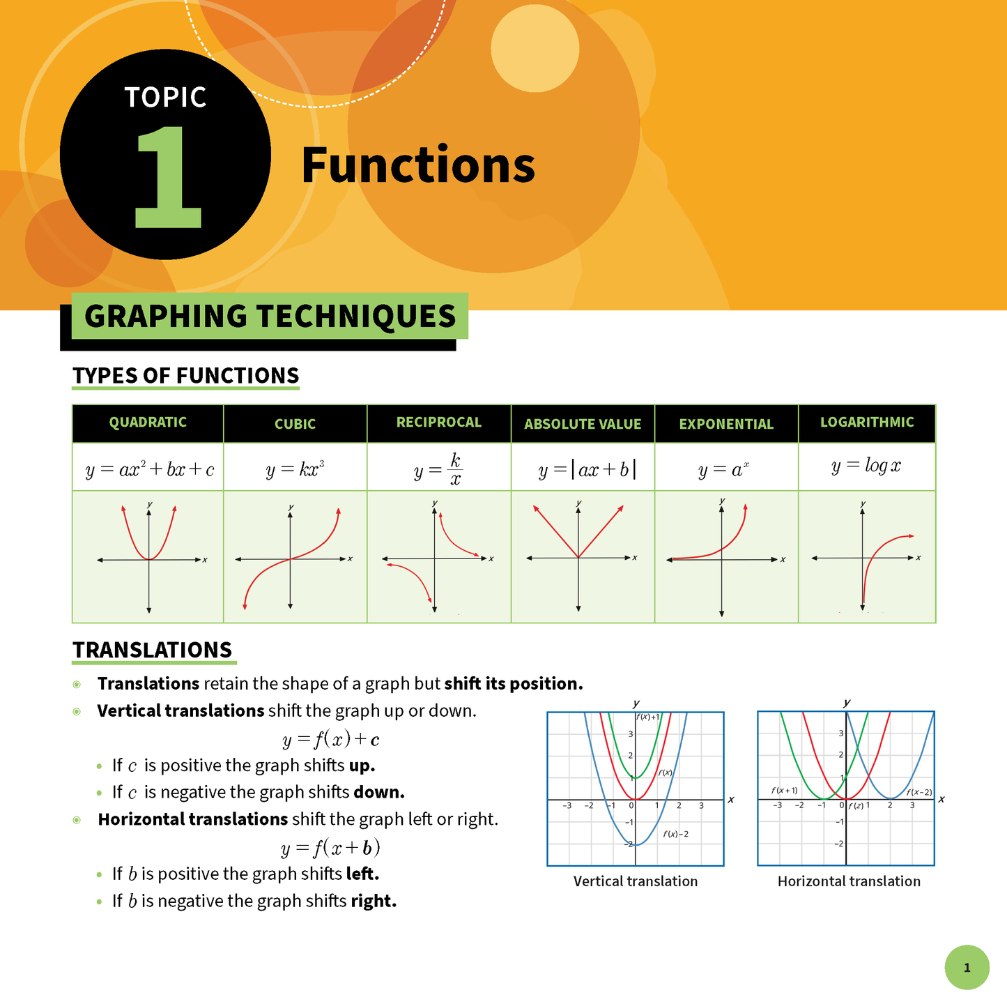 ATAR Notes HSC Year 12 Mathematics Advanced Summary Sheets (2025-2026)