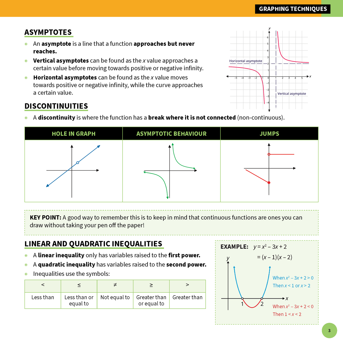 ATAR Notes HSC Year 12 Mathematics Advanced Summary Sheets (2025-2026)