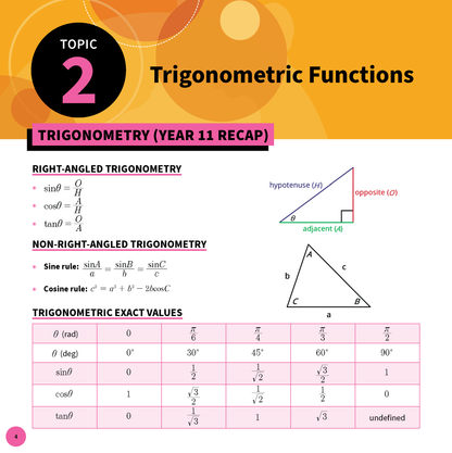 ATAR Notes HSC Year 12 Mathematics Advanced Summary Sheets (2025-2026)
