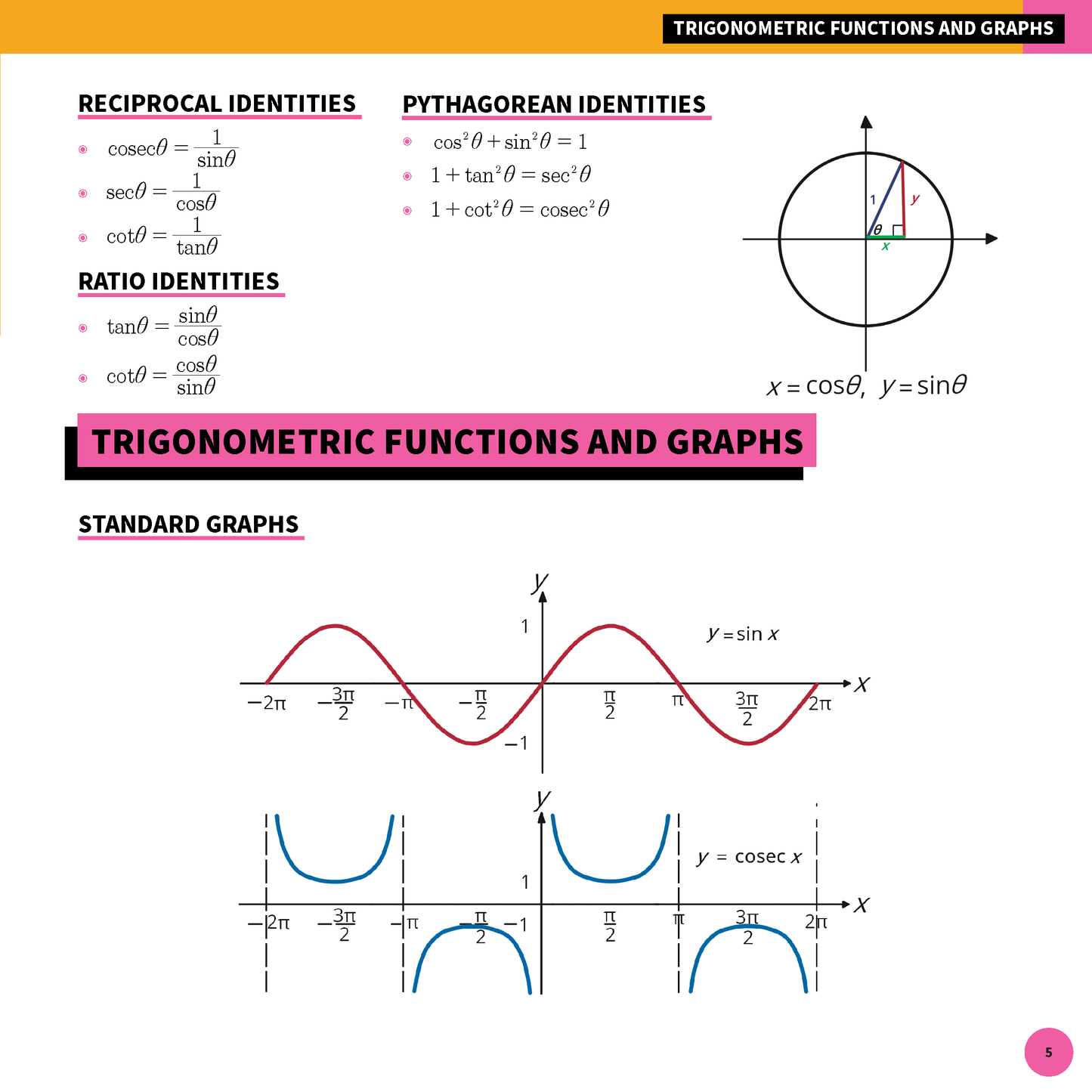 ATAR Notes HSC Year 12 Mathematics Advanced Summary Sheets (2025-2026)