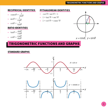 ATAR Notes HSC Year 12 Mathematics Advanced Summary Sheets (2025-2026)