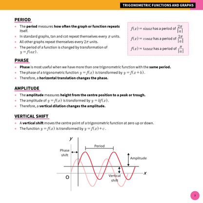 ATAR Notes HSC Year 12 Mathematics Advanced Summary Sheets (2025-2026)