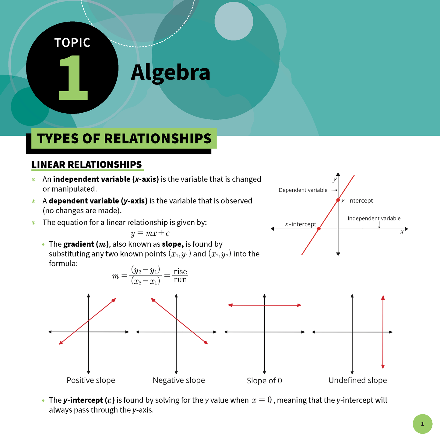 ATAR Notes HSC Year 12 Mathematics Standard 2 Summary Sheets (2025-2026)