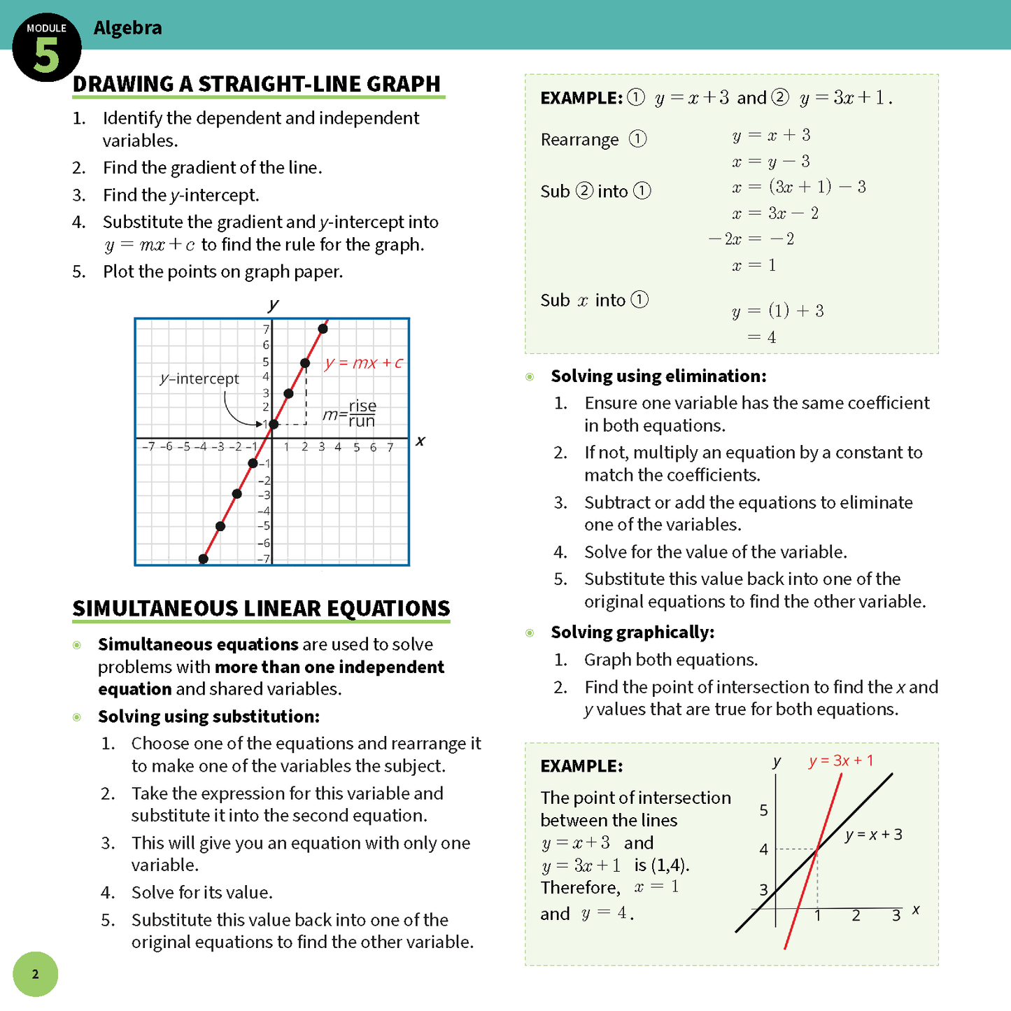 ATAR Notes HSC Year 12 Mathematics Standard 2 Summary Sheets (2025-2026)