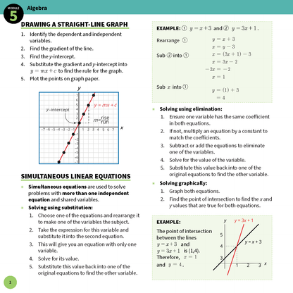 ATAR Notes HSC Year 12 Mathematics Standard 2 Summary Sheets (2025-2026)