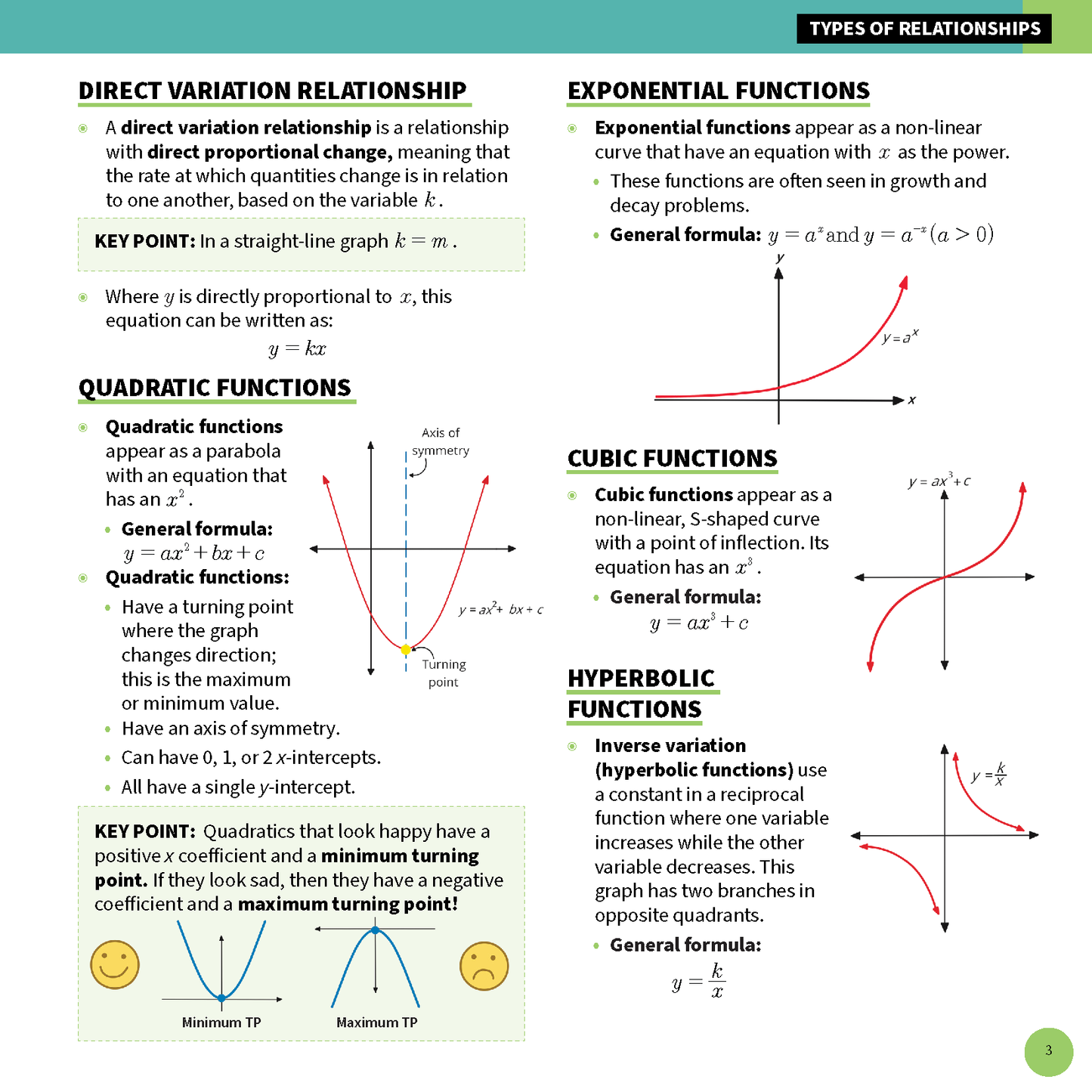 ATAR Notes HSC Year 12 Mathematics Standard 2 Summary Sheets (2025-2026)